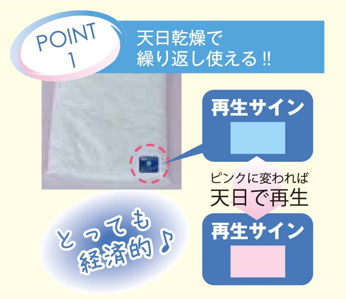 POINT1 天日乾燥で繰り返し使える!!